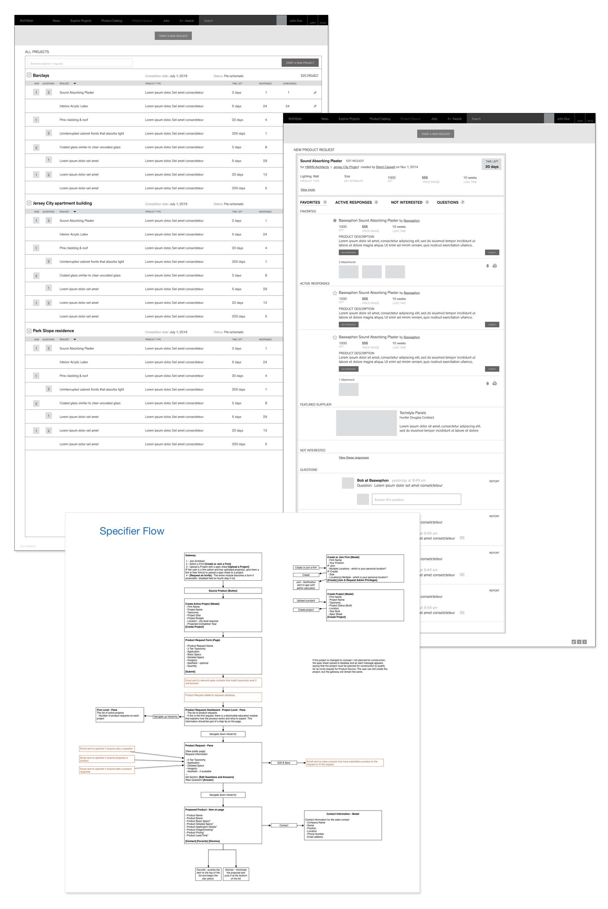 UX flows and wireframes